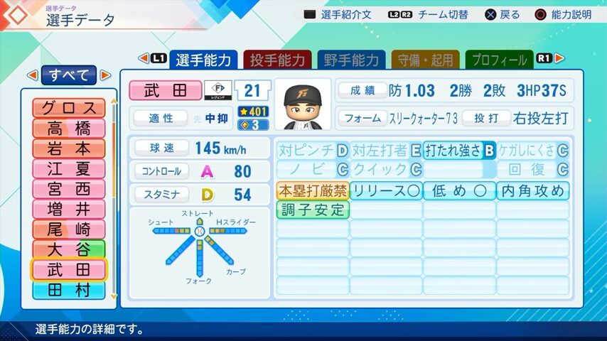 武田のパワプロ能力データ2026年版日本ハムファイターズレジェンドOB