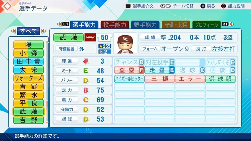 武藤のパワプロ能力データ（2026年開幕版）・楽天イーグルス
