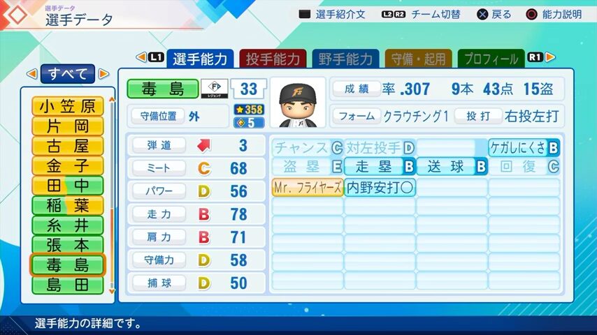 毒島のパワプロ能力データ2026年版日本ハムファイターズレジェンドOB