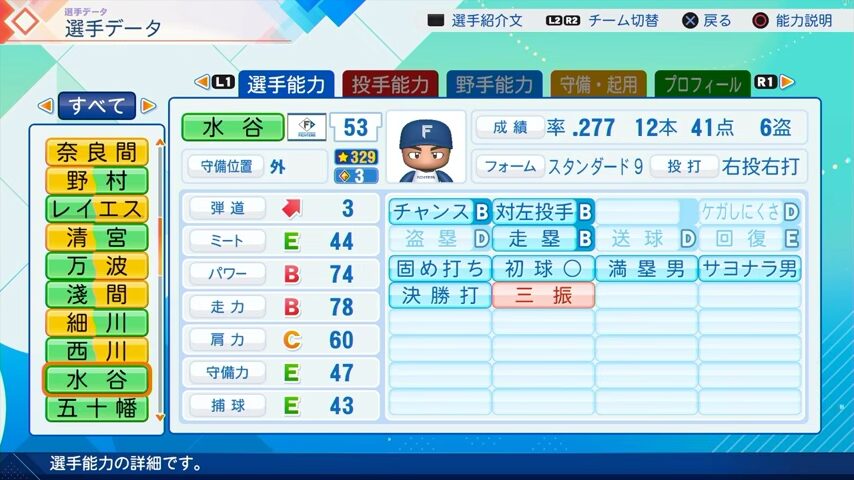 水谷のパワプロ能力データ（2026年開幕版）・日本ハムファイターズ