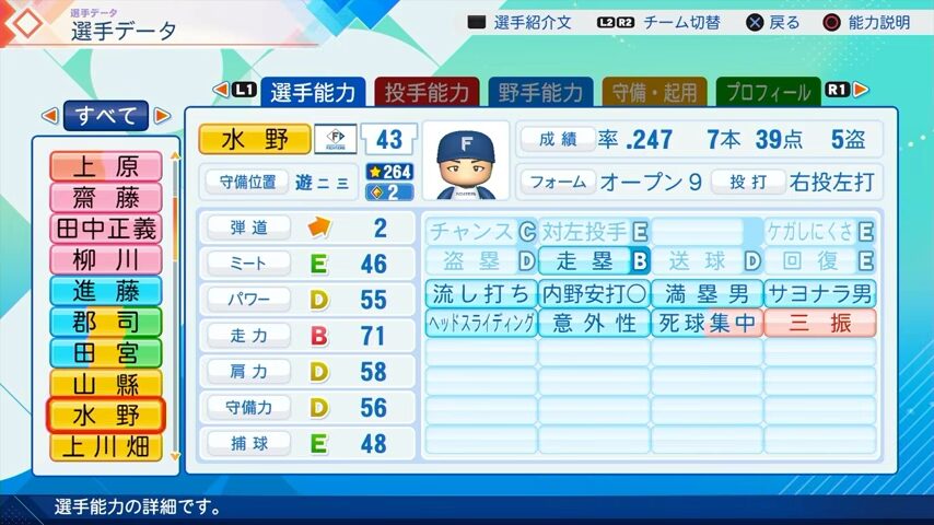 水野のパワプロ能力データ（2026年開幕版）・日本ハムファイターズ