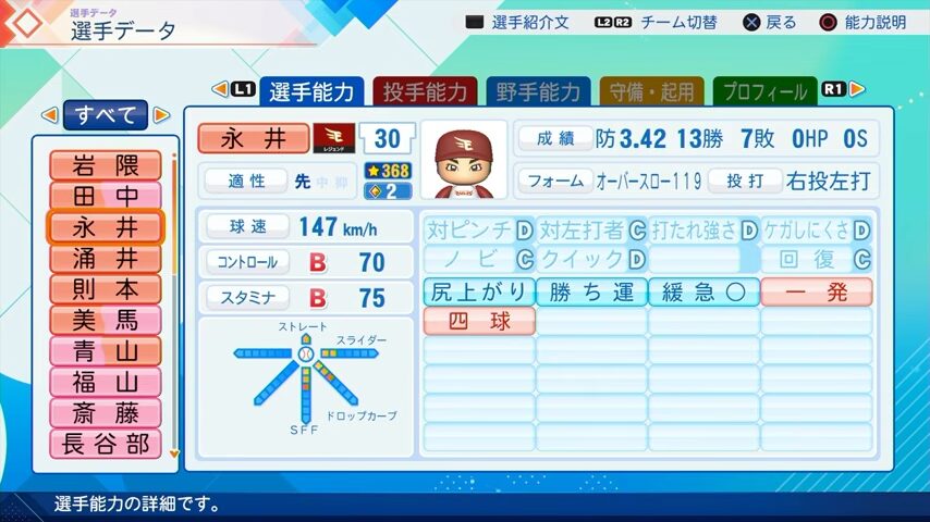 永井のパワプロ能力データ2026年版楽天イーグルスレジェンドOB