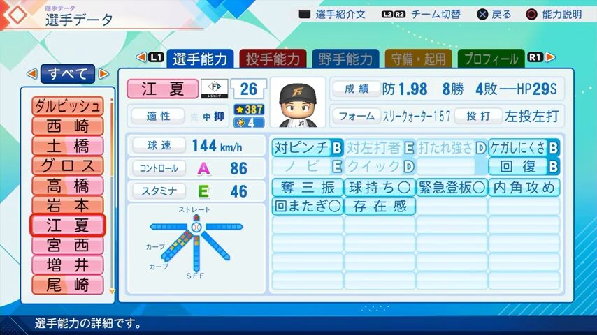 江夏豊のパワプロ能力データ2026年版日本ハムファイターズレジェンドOB