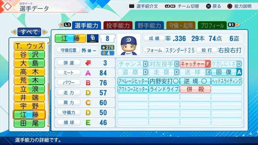 江藤のパワプロ能力データ2026年版中日ドラゴンズレジェンドOB