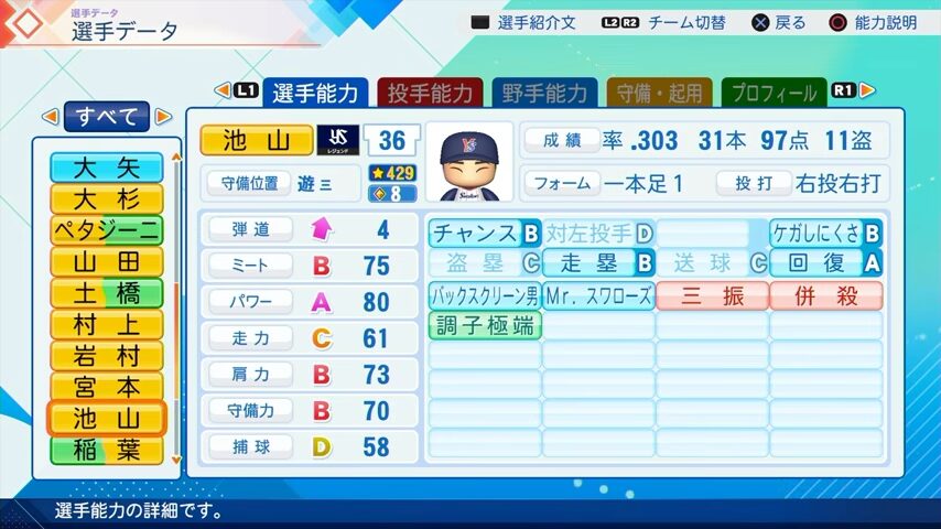 池山のパワプロ能力データ2026年版ヤクルトスワローズレジェンドOB