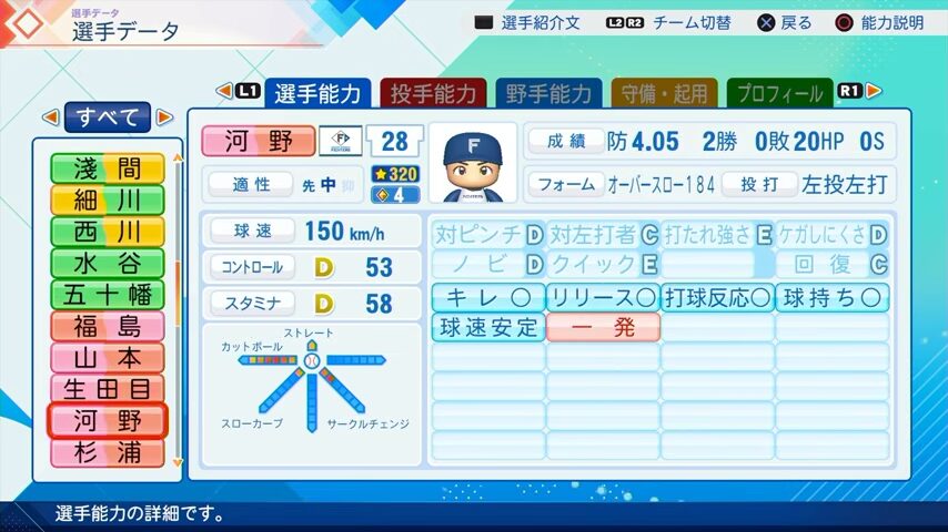 河野のパワプロ能力データ（2026年開幕版）・日本ハムファイターズ