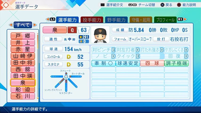 泉のパワプロ能力データ（2026年開幕版）・巨人