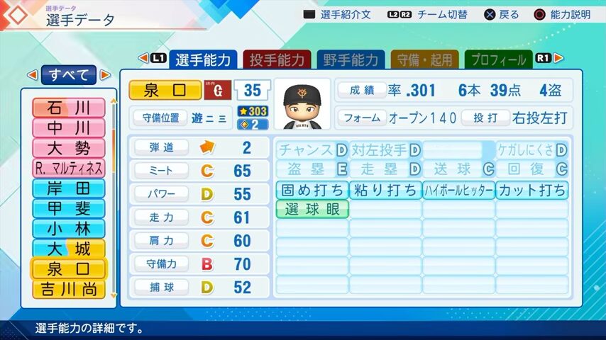 泉口のパワプロ能力データ（2026年開幕版）・巨人