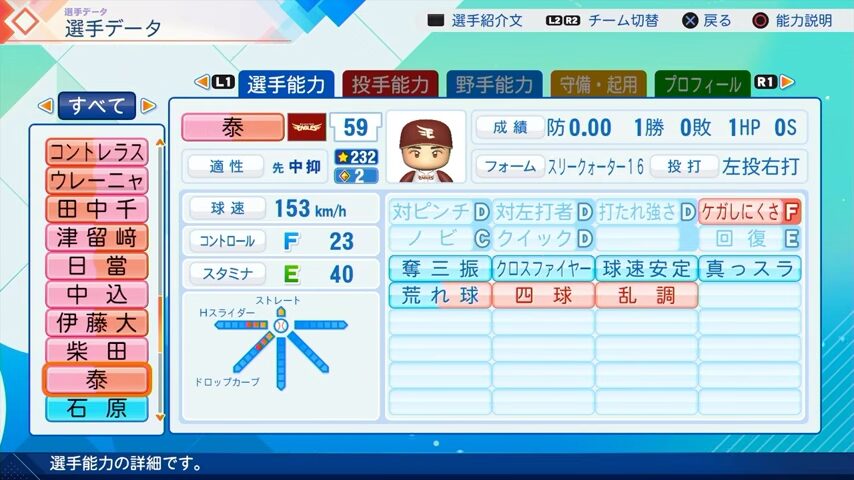 泰のパワプロ能力データ（2026年開幕版）・楽天イーグルス