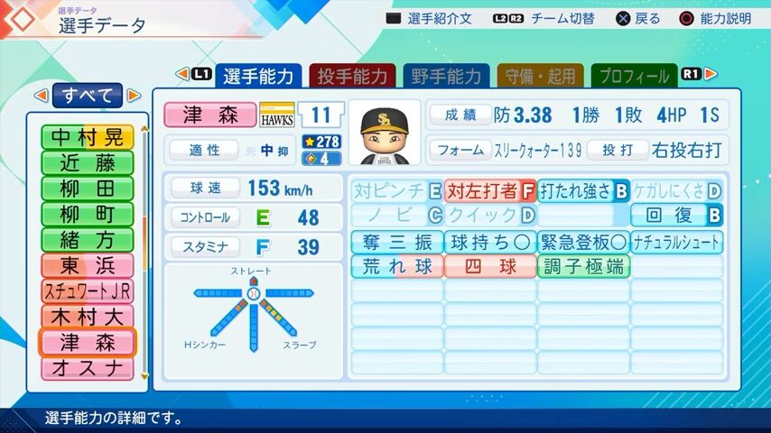 津森のパワプロ能力データ（2026年開幕版）・ソフトバンクホークス