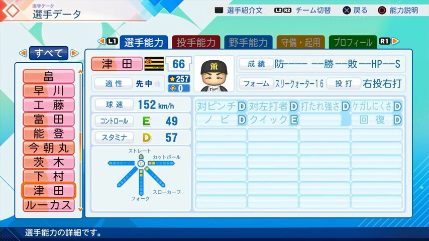 津田のパワプロ能力データ（2026年開幕版）・阪神タイガース