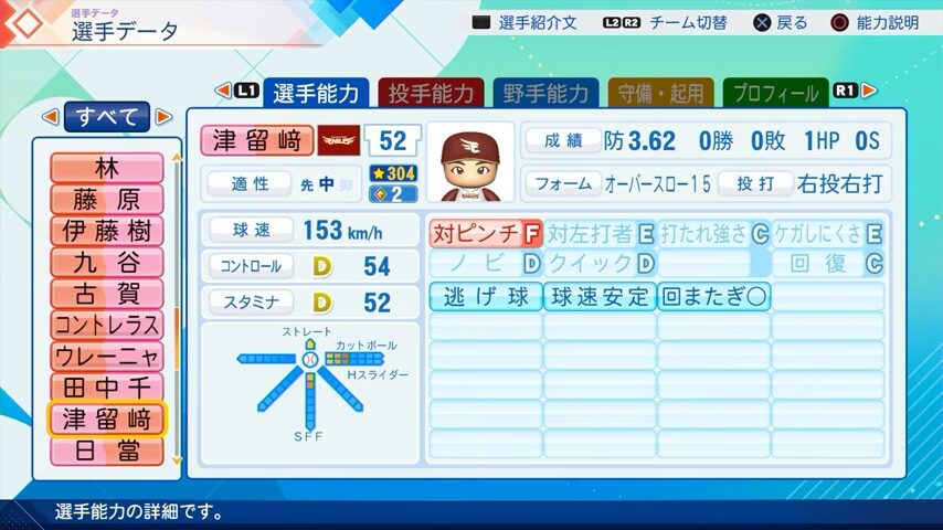 津留崎のパワプロ能力データ（2026年開幕版）・楽天イーグルス