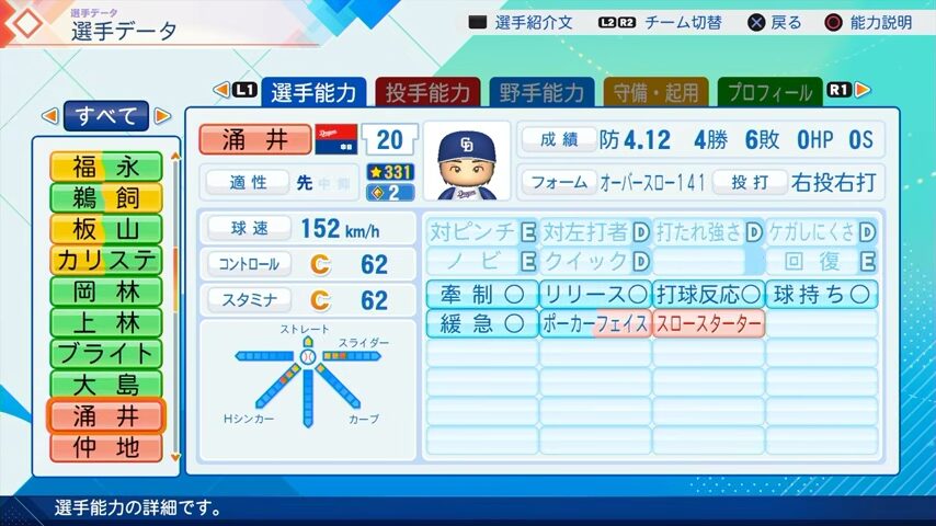 涌井のパワプロ能力データ（2026年開幕版）・中日ドラゴンズ
