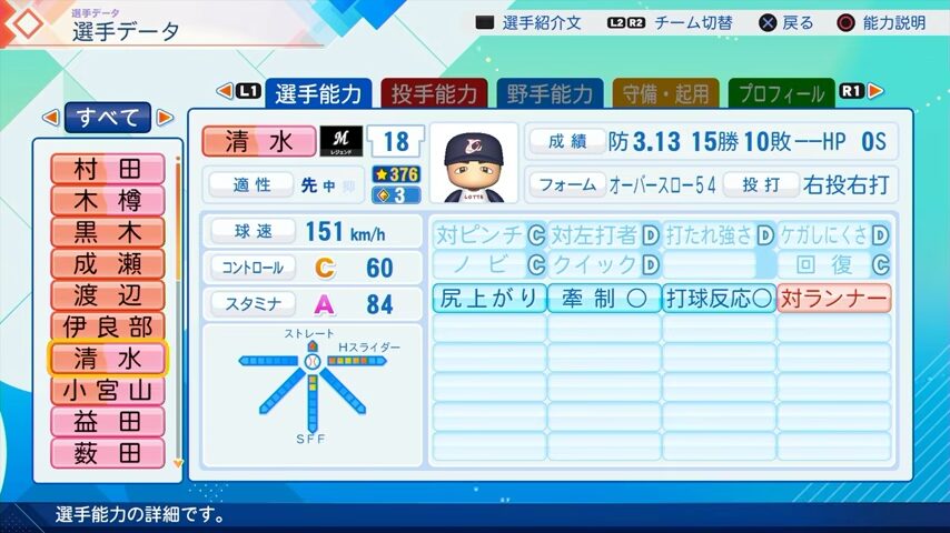 清水のパワプロ能力データ2026年版千葉ロッテマリーンズレジェンドOB