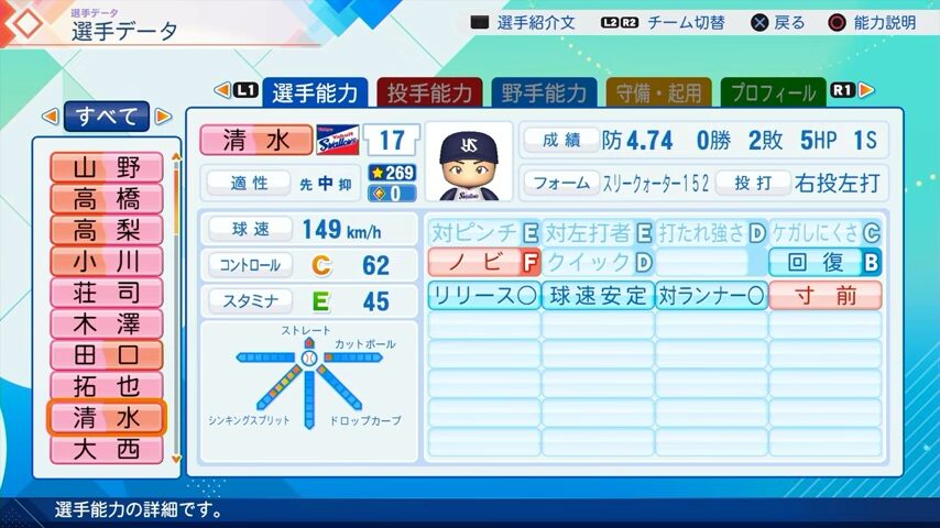 清水のパワプロ能力データ（2026年開幕版）・ヤクルトスワローズ