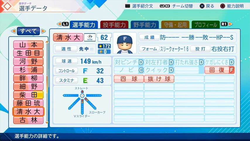 清水大のパワプロ能力データ（2026年開幕版）・日本ハムファイターズ