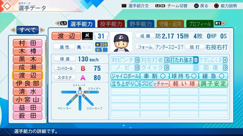 渡辺のパワプロ能力データ2026年版千葉ロッテマリーンズレジェンドOB