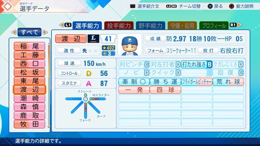 渡辺久信のパワプロ能力データ2026年版西武ライオンズレジェンドOB