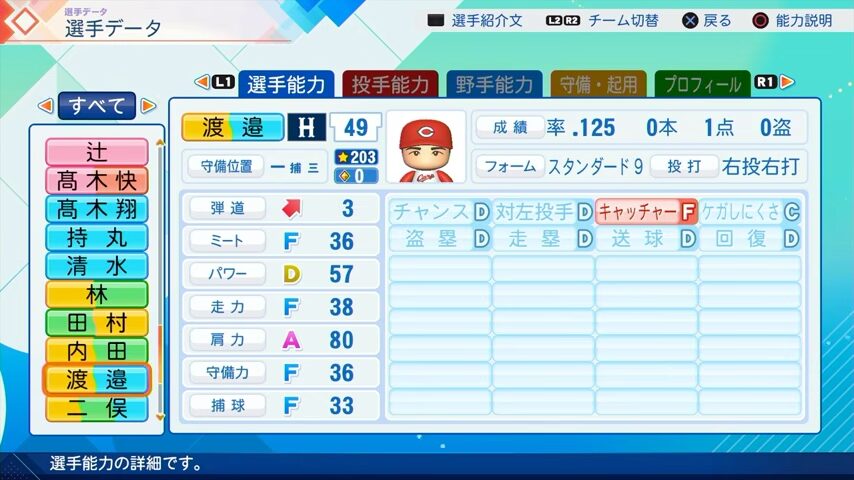 渡邉のパワプロ能力データ（2026年開幕版）・広島カープ