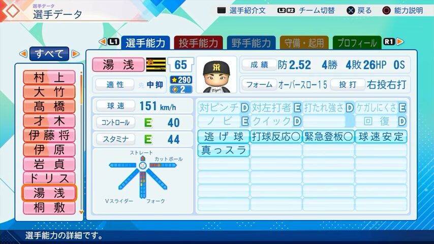 湯浅のパワプロ能力データ（2026年開幕版）・阪神タイガース