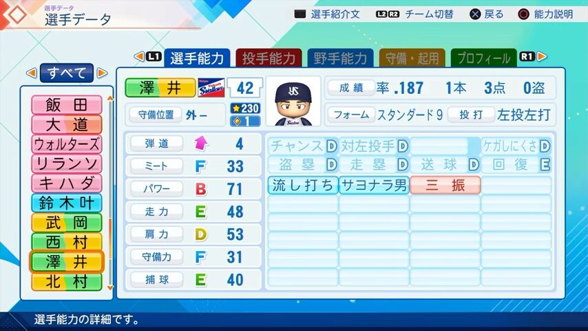 澤井のパワプロ能力データ（2026年開幕版）・ヤクルトスワローズ
