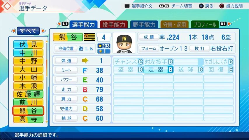 熊谷のパワプロ能力データ（2026年開幕版）・阪神タイガース