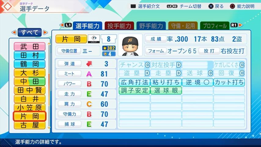 片岡篤史のパワプロ能力データ2026年版日本ハムファイターズレジェンドOB