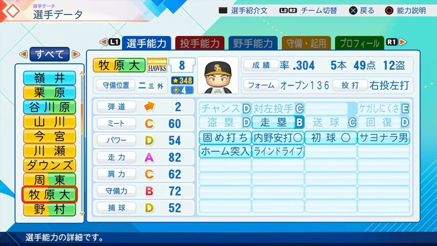 牧原大のパワプロ能力データ（2026年開幕版）・ソフトバンクホークス