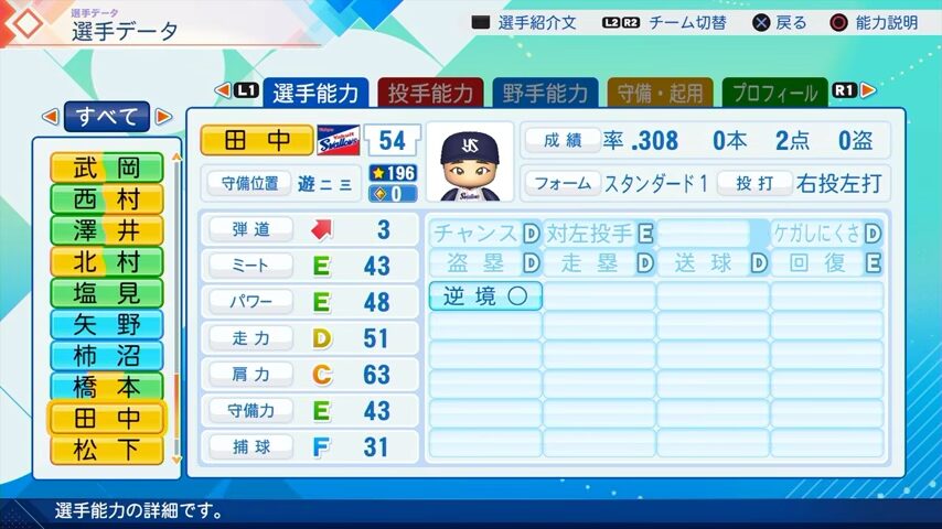 田中のパワプロ能力データ（2026年開幕版）・ヤクルトスワローズ