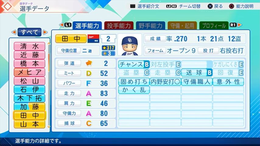 田中のパワプロ能力データ（2026年開幕版）・中日ドラゴンズ