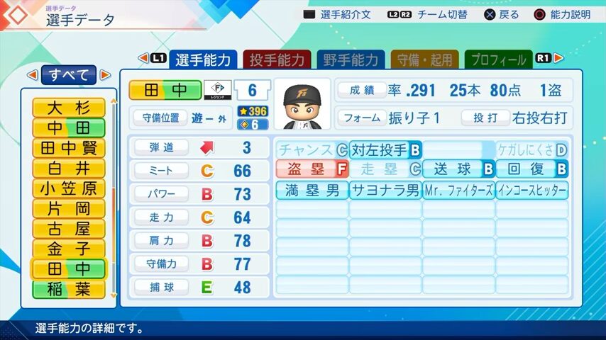 田中幸雄のパワプロ能力データ2026年版日本ハムファイターズレジェンドOB