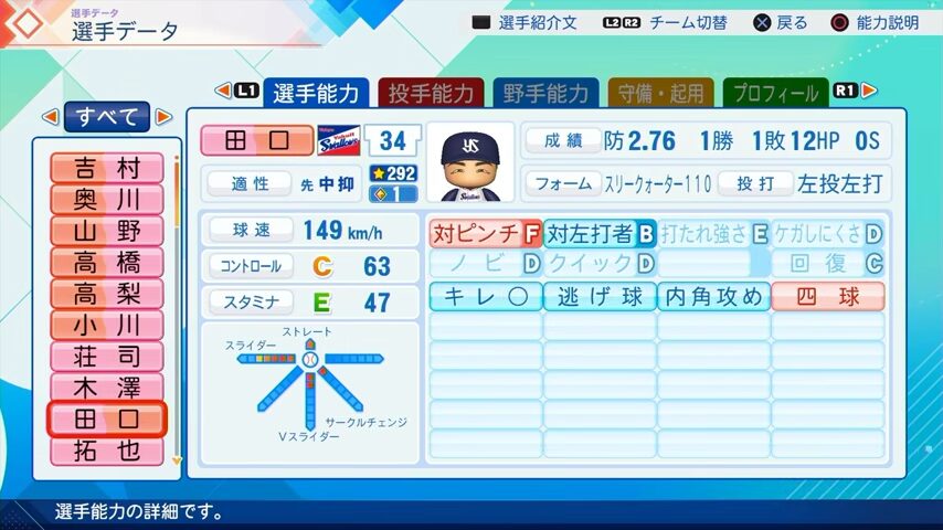 田口のパワプロ能力データ（2026年開幕版）・ヤクルトスワローズ