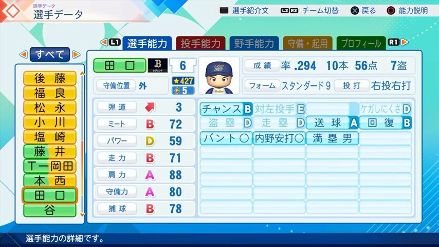 田口壮のパワプロ能力データ2026年版オリックスバファローズレジェンドOB