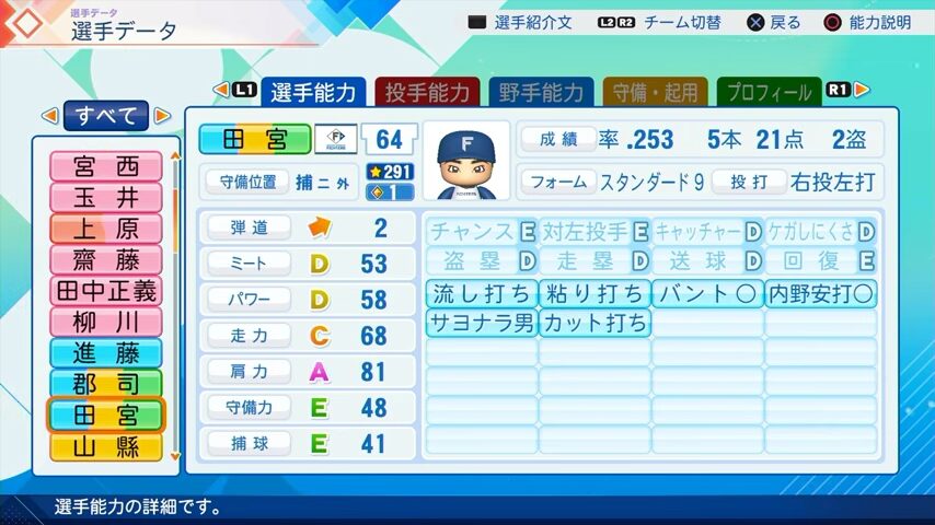 田宮のパワプロ能力データ（2026年開幕版）・日本ハムファイターズ