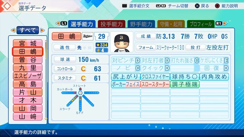 田嶋のパワプロ能力データ（2026年開幕版）・オリックスバファローズ