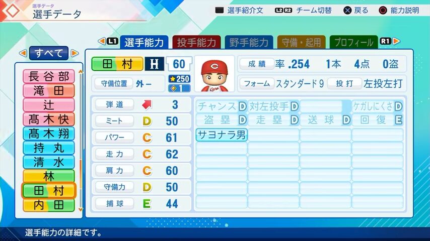 田村のパワプロ能力データ（2026年開幕版）・広島カープ
