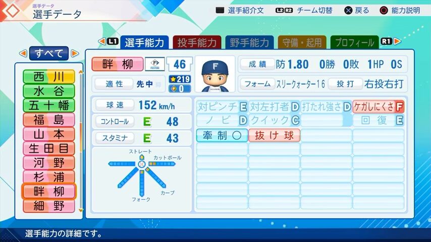 畔柳のパワプロ能力データ（2026年開幕版）・日本ハムファイターズ