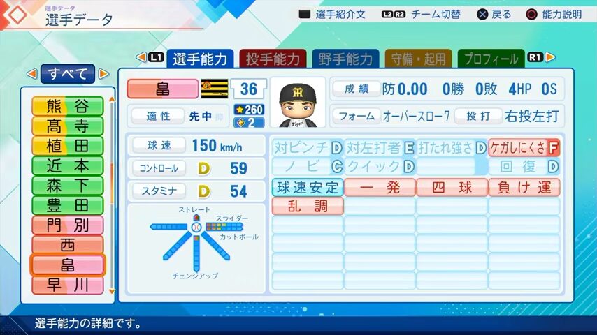 畠世周のパワプロ能力データ（2026年開幕版）・阪神タイガース