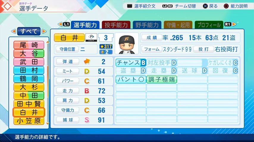 白井のパワプロ能力データ2026年版日本ハムファイターズレジェンドOB