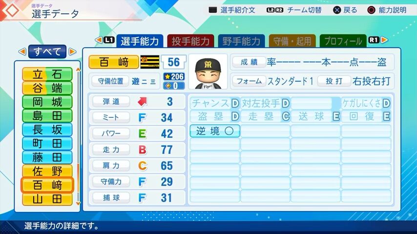 百崎のパワプロ能力データ（2026年開幕版）・阪神タイガース