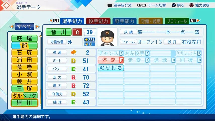 皆川のパワプロ能力データ（2026年開幕版）・巨人