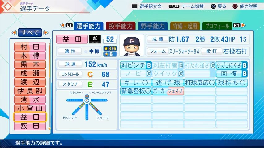 益田のパワプロ能力データ2026年版千葉ロッテマリーンズレジェンドOB