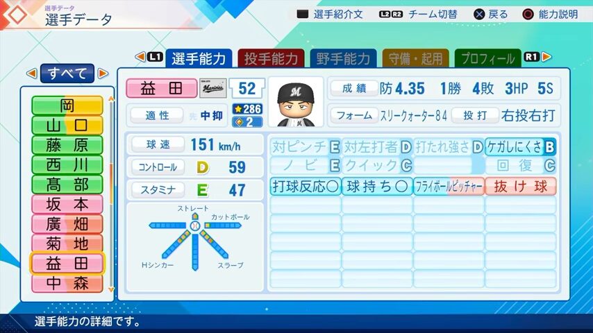 益田のパワプロ能力データ（2026年開幕版）・千葉ロッテマリーンズ