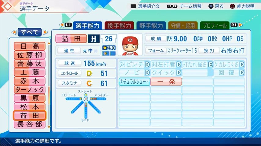益田のパワプロ能力データ（2026年開幕版）・広島カープ