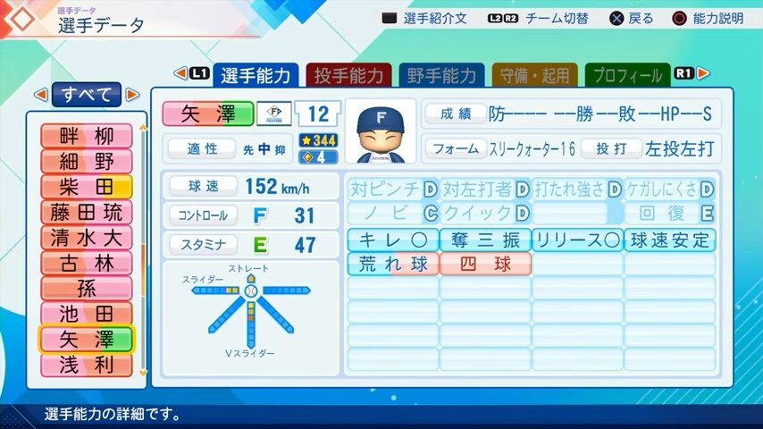 矢澤（投手）のパワプロ能力データ（2026年開幕版）・日本ハムファイターズ