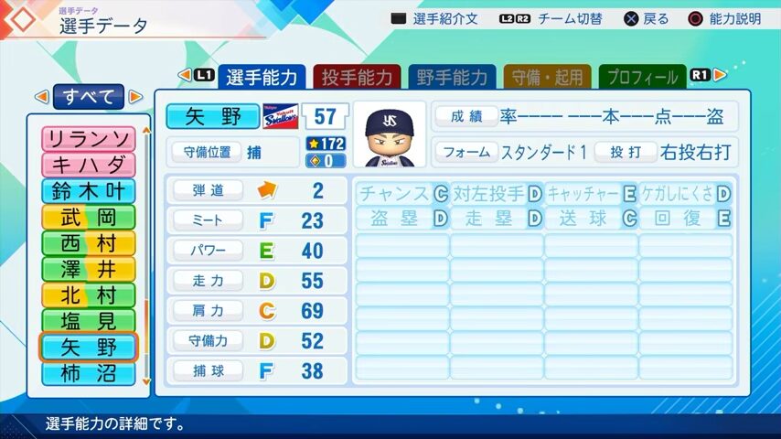矢野のパワプロ能力データ（2026年開幕版）・ヤクルトスワローズ