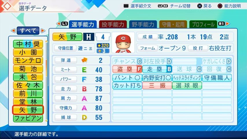 矢野のパワプロ能力データ（2026年開幕版）・広島カープ