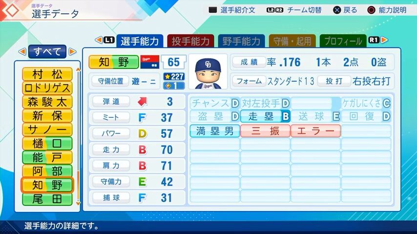 知野のパワプロ能力データ（2026年開幕版）・中日ドラゴンズ