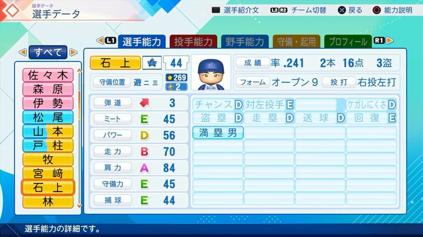 石上のパワプロ能力データ（2026年開幕版）・横浜DeNAベイスターズ
