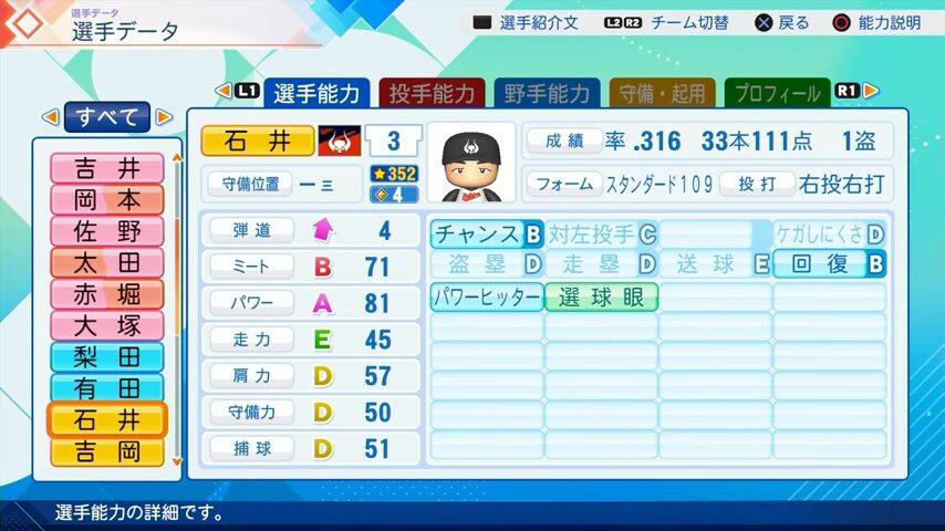 石井のパワプロ能力データ2026年版近鉄バファローズレジェンドOB